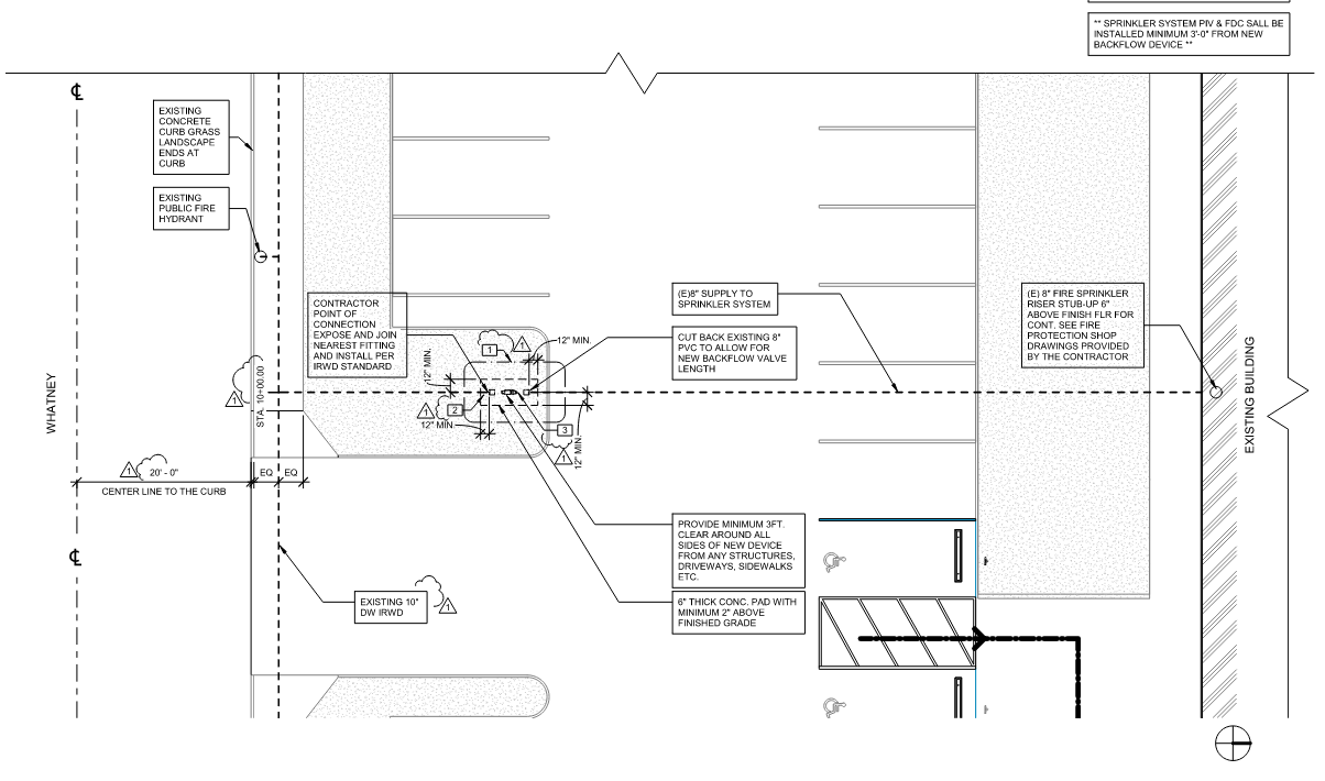 Expert Fire Sprinkler Installation, Inspection & Repair