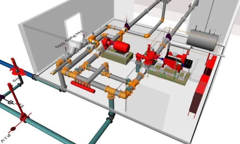 Fire Sprinkler System Design and Customization